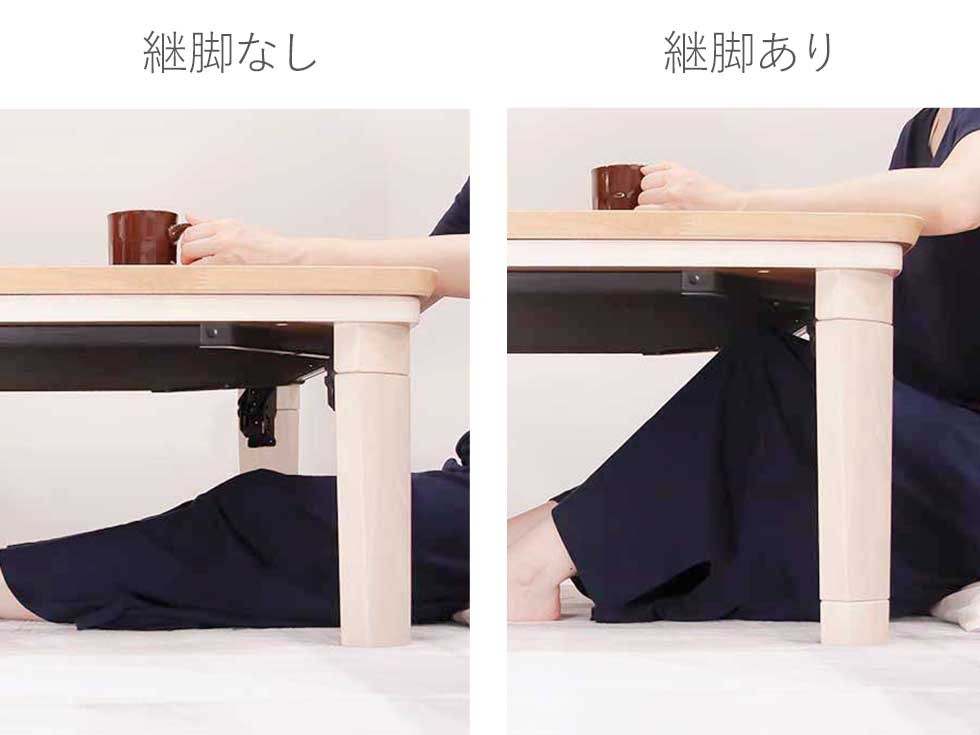 楽天市場】こたつ セット フラットヒーター 折りたたみ テーブル 90×60