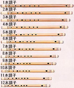 楽天市場】篠笛 天柊藤巻 八本調子 正律管（ドレミ調） : オクムラ楽器