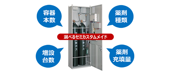 パッケージエース｜小型自動消火装置｜モリタ宮田工業株式会社