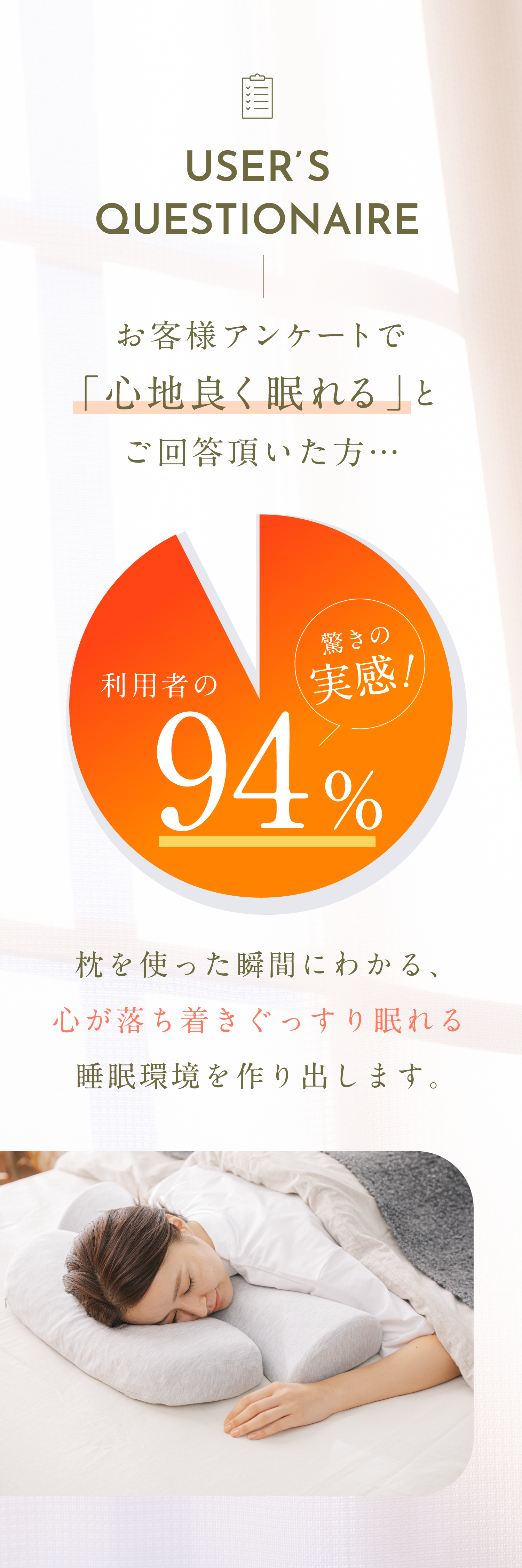 公式】首と肩がホッとする枕PLUS | 首と肩を40度で15分間温めることで