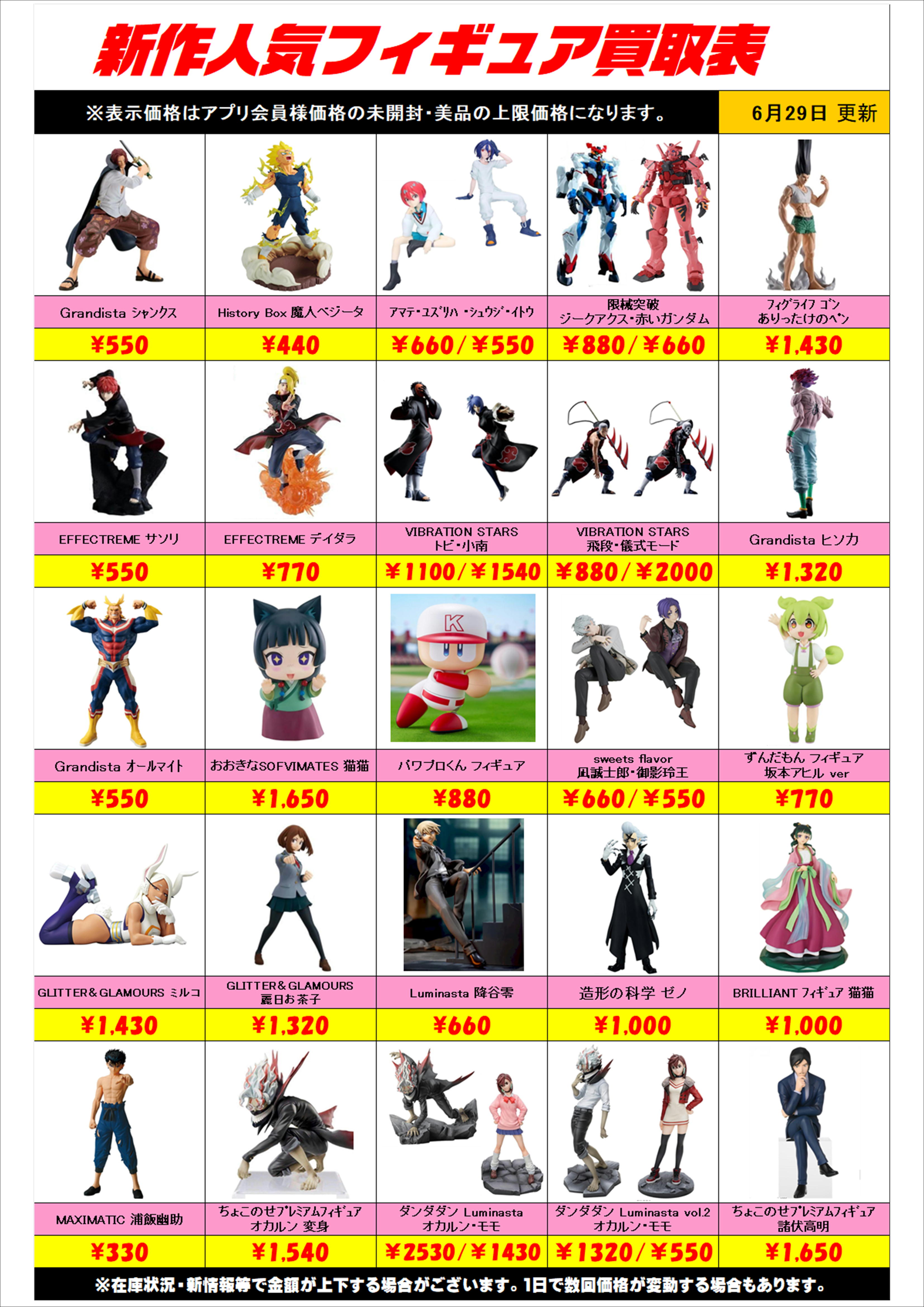 新作プライズフィギュア買取表更新しました！ 6/29～ プラスアップ