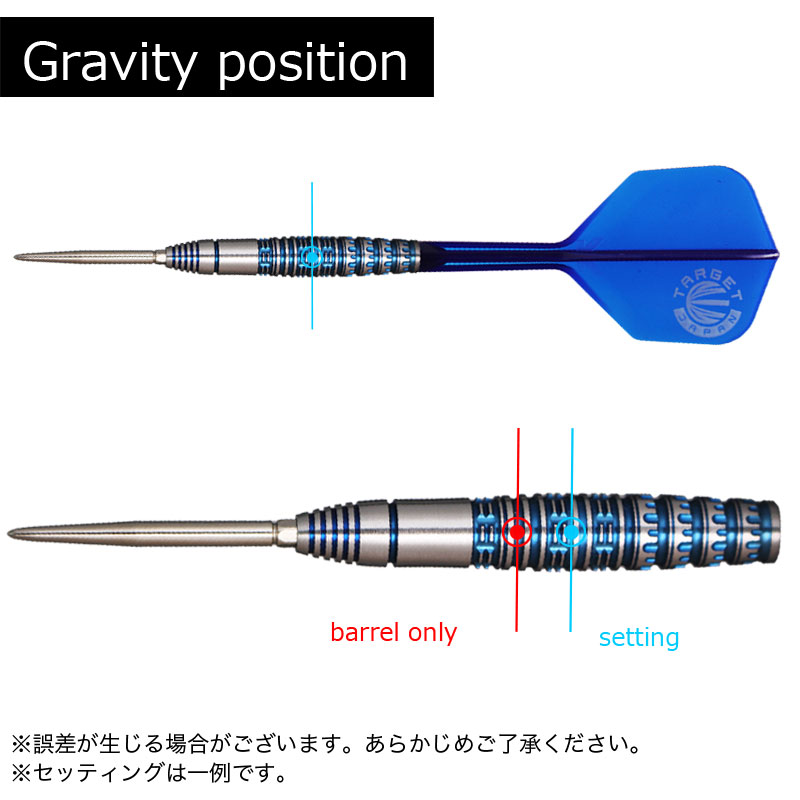 ターゲット セレーノ 鈴木徹 スイスポイント TARGET SERENO G1 TORU