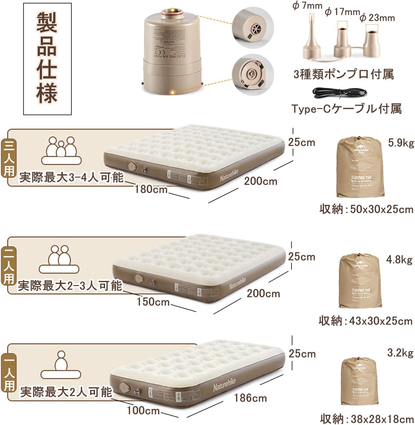 Naturehike Moment エアーベッド エアーマット 電動ポンプ内蔵 電動