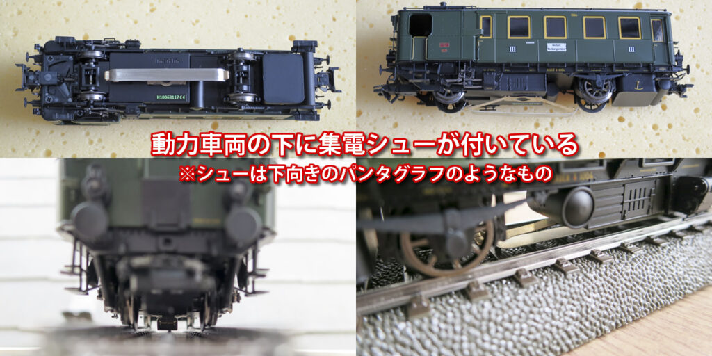 メルクリン入門 | 風のおひるねデジタル鉄道模型王国