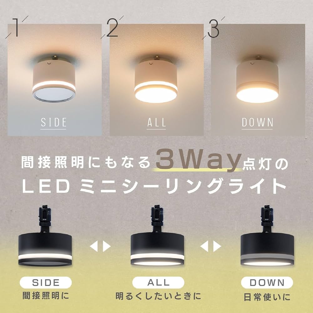 Amazon.co.jp: エジソンスマート 3Way点灯できるミニシーリングライト