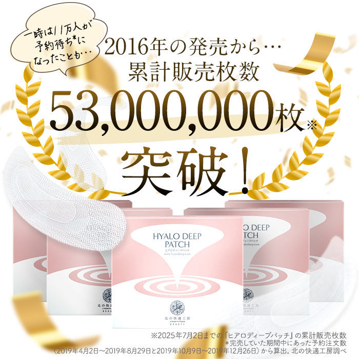 北の快適工房 目の下 ヒアルロン酸 パッチ ヒアロディープパッチ