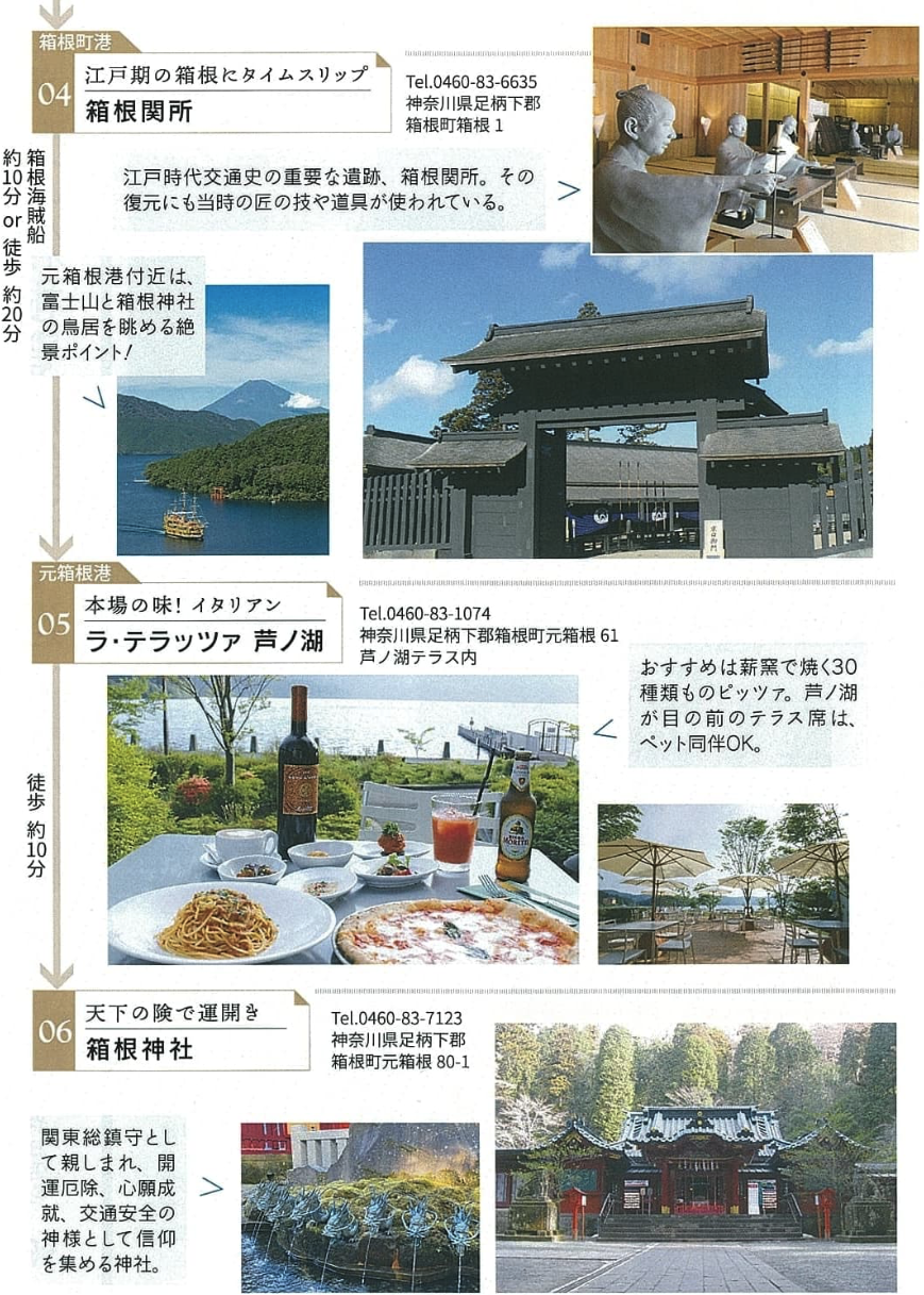 戦前】箱根・芦ノ湖観光案内 戦前】箱根・芦ノ湖観光案内 戦前】箱根