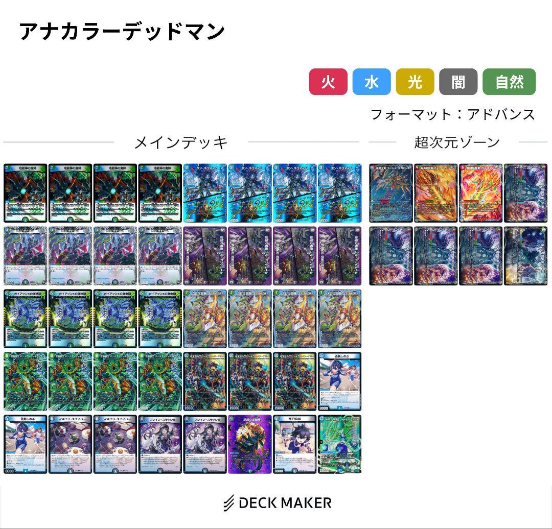 バーサスザデットマン　アナカラーデッドマン　デッキ 54 デッドマンは弱くないんだよ？｜煮卵＃DMP